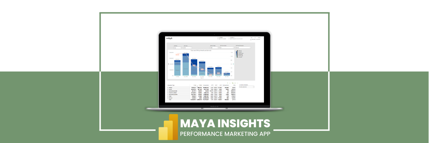 Maya Power BI App: Make Smarter Marketing Decisions
